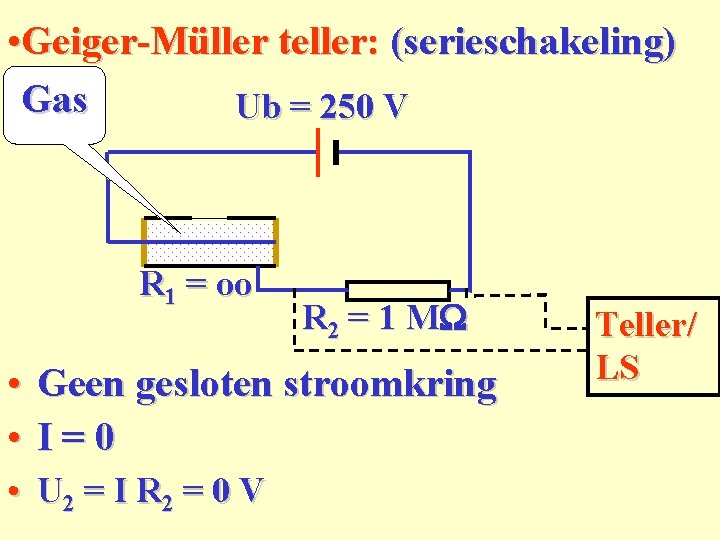  • Geiger-Müller teller: (serieschakeling) Gas Ub = 250 V R 1 = oo