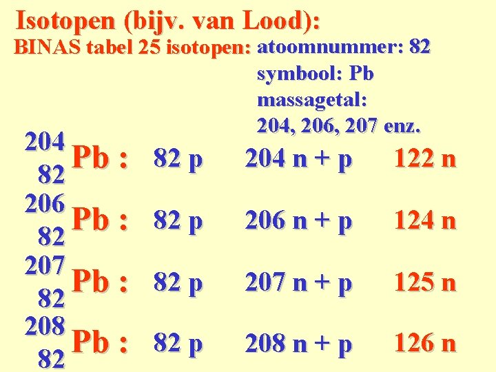 Isotopen (bijv. van Lood): BINAS tabel 25 isotopen: atoomnummer: 82 symbool: Pb massagetal: 204,