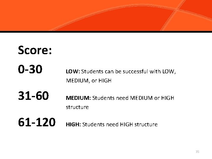 “Survey says…” Score: 0 -30 LOW: Students can be successful with LOW, 31 -60