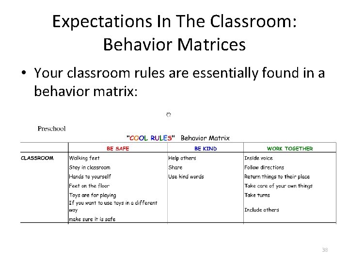 Expectations In The Classroom: Behavior Matrices • Your classroom rules are essentially found in