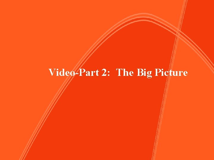 Overall organization of the book—see Table of Contents Video-Part 2: The Big Picture 8