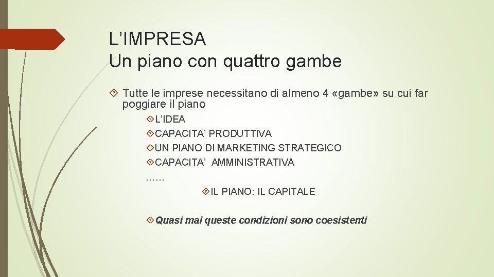 L’IMPRESA Un piano con quattro gambe Tutte le imprese necessitano di almeno 4 «gambe»