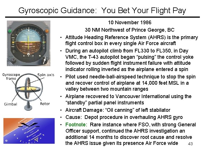 Gyroscopic Guidance: You Bet Your Flight Pay • • 10 November 1986 30 NM