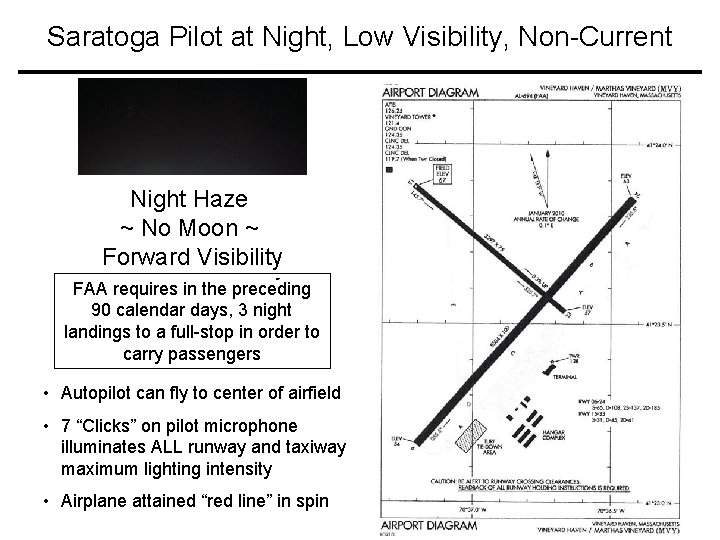 Saratoga Pilot at Night, Low Visibility, Non-Current Night Haze ~~ No No Moon ~~