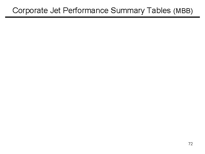 Corporate Jet Performance Summary Tables (MBB) 72 