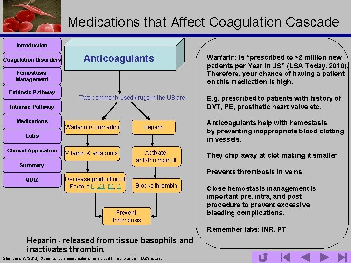 Medications that Affect Coagulation Cascade Introduction Coagulation Disorders Anticoagulants Hemostasis Management Extrinsic Pathway Two