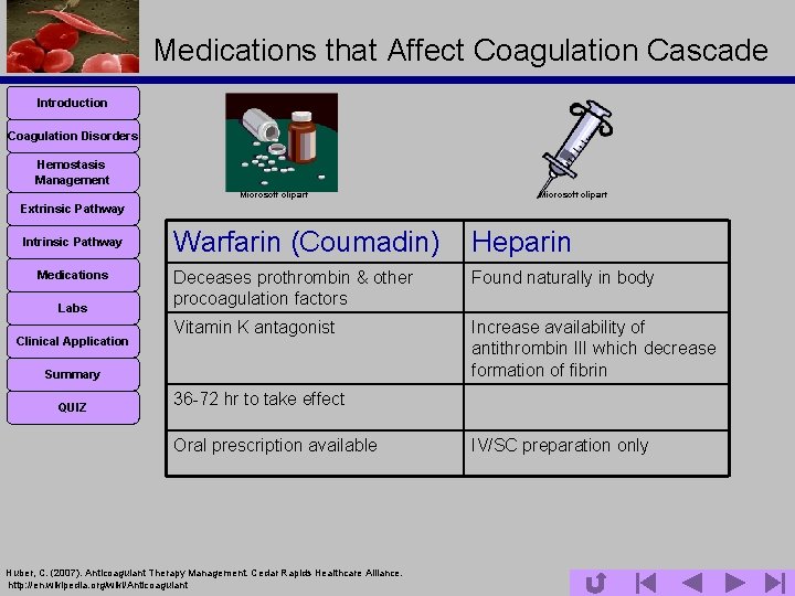 Medications that Affect Coagulation Cascade Introduction Coagulation Disorders Hemostasis Management Microsoft clipart Extrinsic Pathway