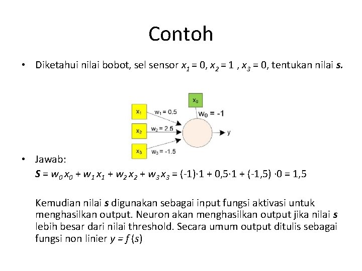 Contoh • Diketahui nilai bobot, sel sensor x 1 = 0, x 2 =