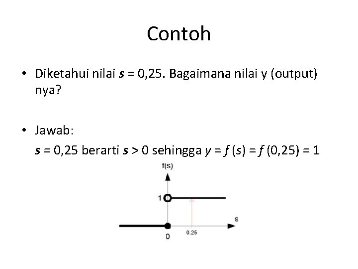 Contoh • Diketahui nilai s = 0, 25. Bagaimana nilai y (output) nya? •