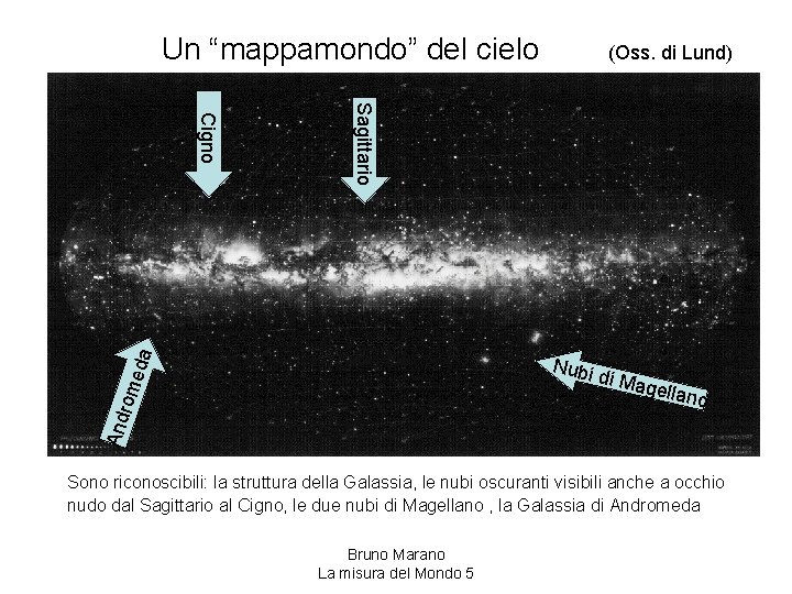 Un “mappamondo” del cielo (Oss. di Lund) eda Sagittario Cigno di Ma gellan o