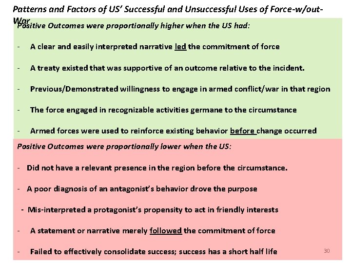 Patterns and Factors of US’ Successful and Unsuccessful Uses of Force-w/out. Applications of Force