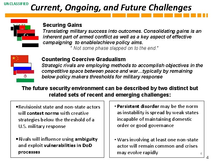 UNCLASSIFIED Current, Ongoing, and Future Challenges Securing Gains Translating military success into outcomes. Consolidating