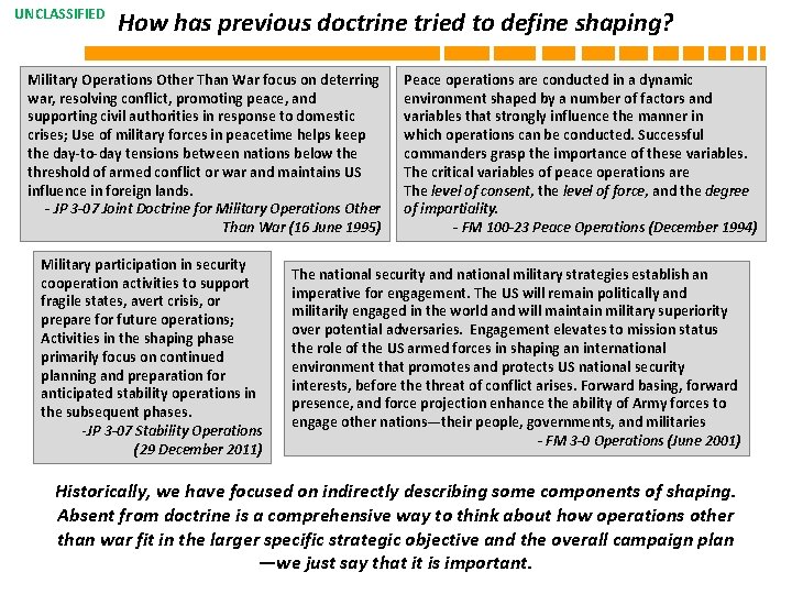 UNCLASSIFIED How has previous doctrine tried to define shaping? Military Operations Other Than War