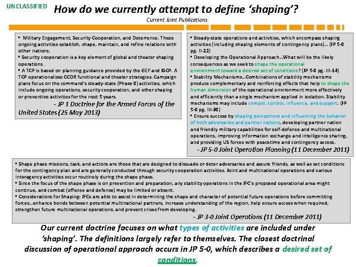 UNCLASSIFIED How do we currently attempt to define ‘shaping’? Current Joint Publications • Military