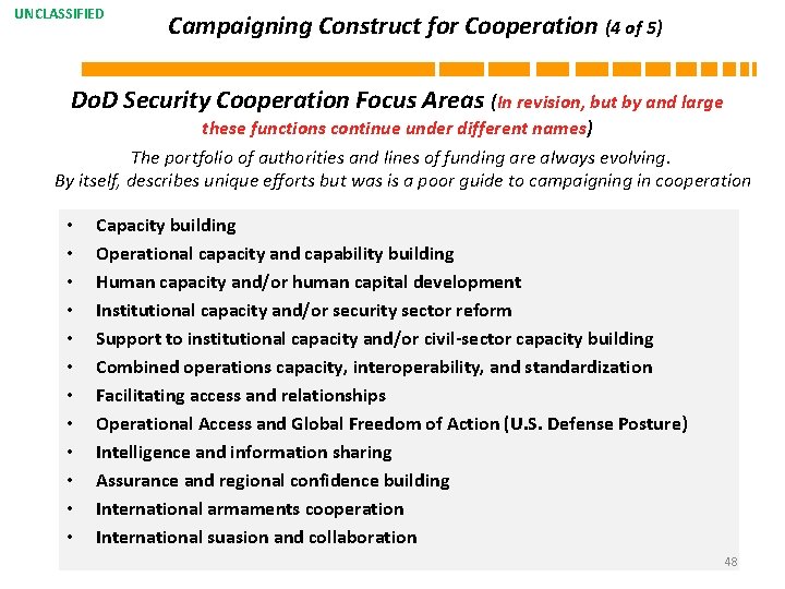 UNCLASSIFIED Campaigning Construct for Cooperation (4 of 5) Do. D Security Cooperation Focus Areas