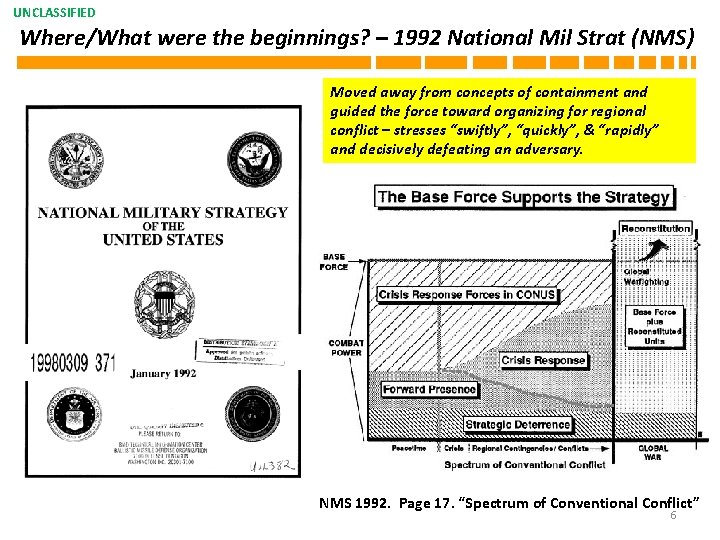 UNCLASSIFIED Where/What were the beginnings? – 1992 National Mil Strat (NMS) Moved away from