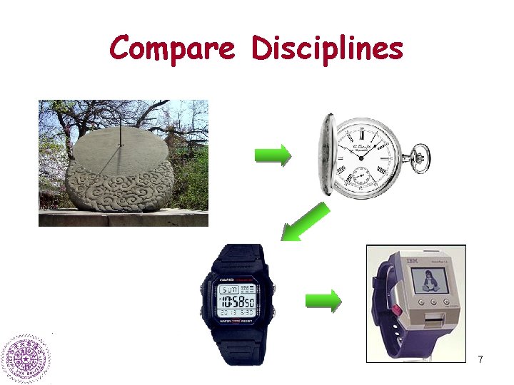 Compare Disciplines 7 