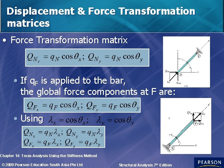 Displacement & Force Transformation matrices • Force Transformation matrix • If q. F is