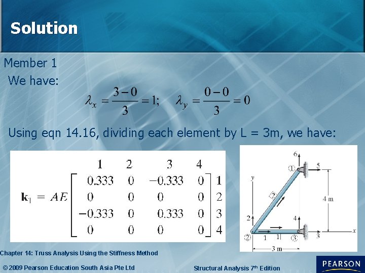 Solution Member 1 We have: Using eqn 14. 16, dividing each element by L