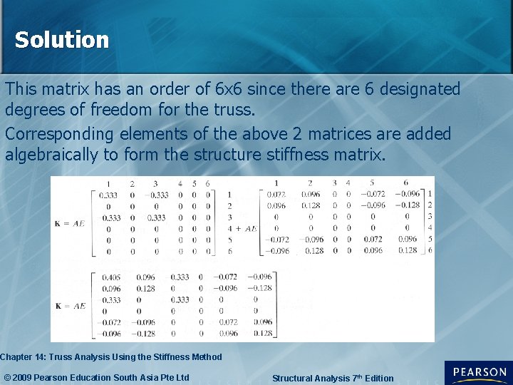 Solution This matrix has an order of 6 x 6 since there are 6