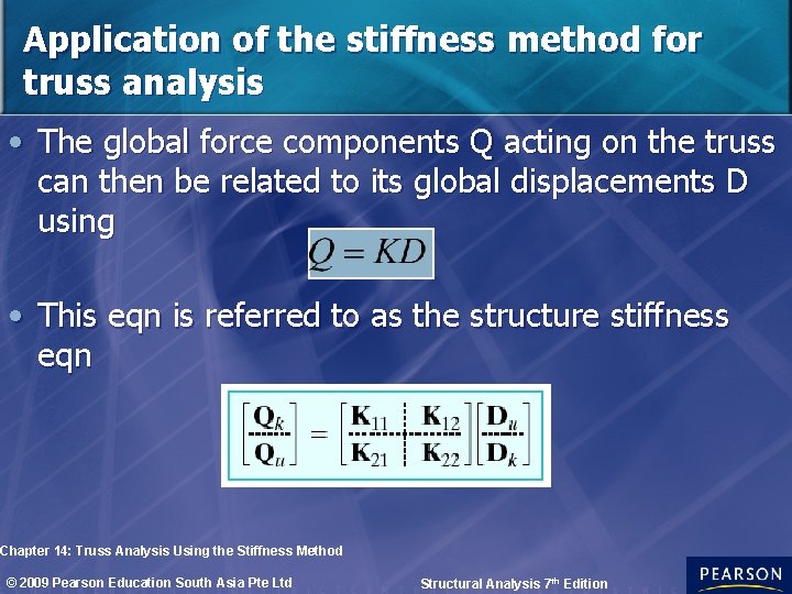 Application of the stiffness method for truss analysis • The global force components Q