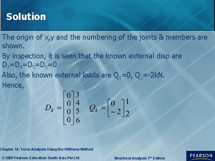 Solution The origin of x, y and the numbering of the joints & members