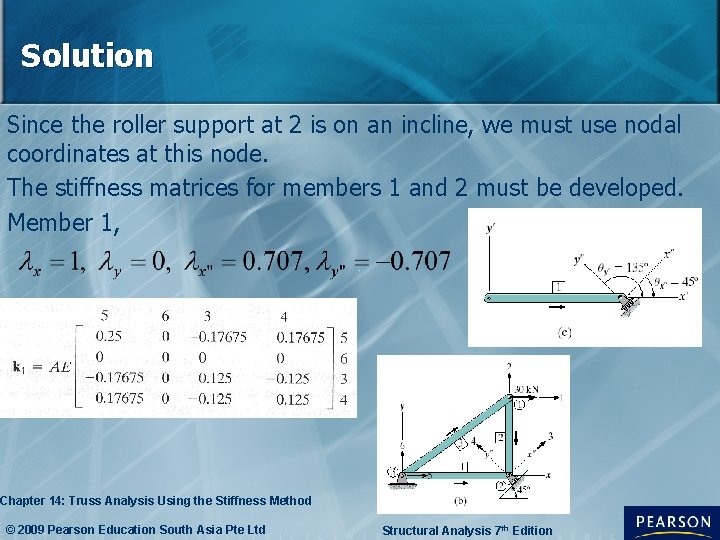 Solution Since the roller support at 2 is on an incline, we must use