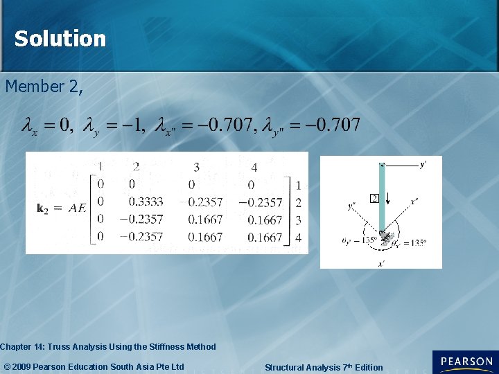 Solution Member 2, Chapter 14: Truss Analysis Using the Stiffness Method © 2009 Pearson