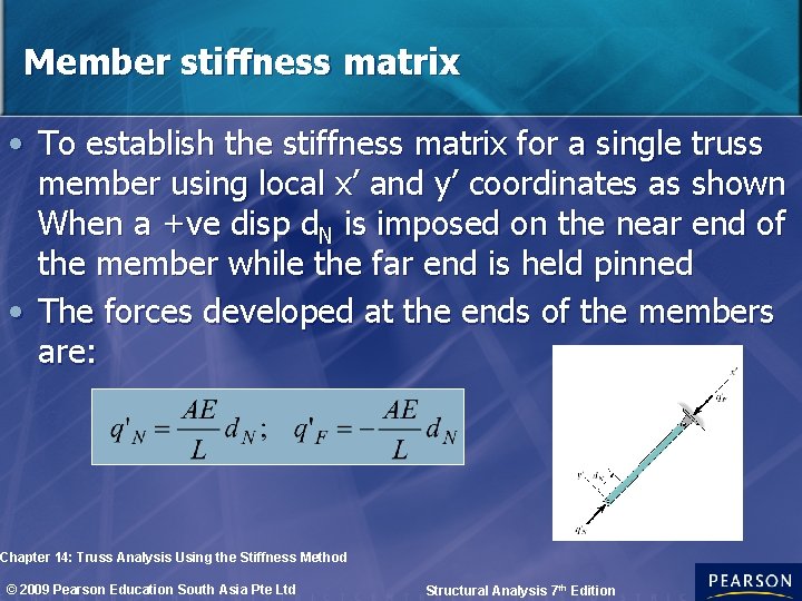 Member stiffness matrix • To establish the stiffness matrix for a single truss member