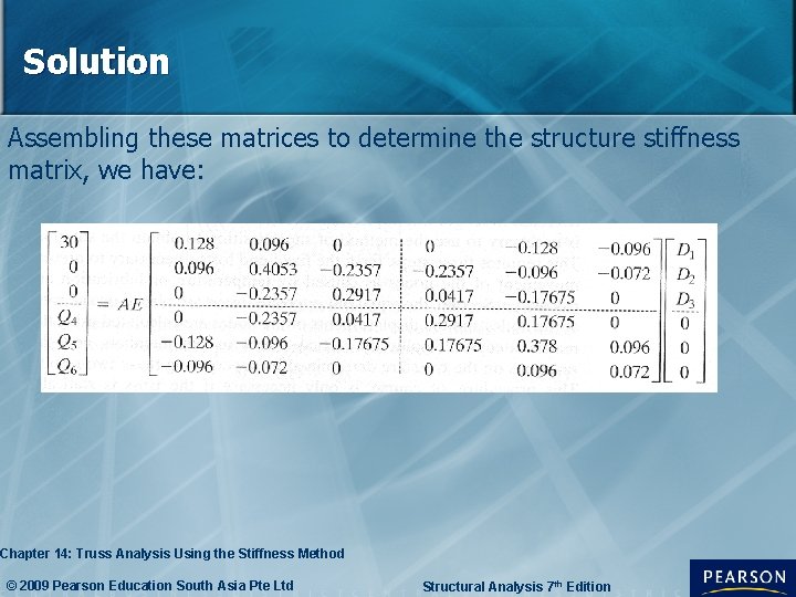 Solution Assembling these matrices to determine the structure stiffness matrix, we have: Chapter 14: