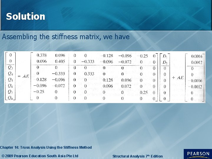 Solution Assembling the stiffness matrix, we have Chapter 14: Truss Analysis Using the Stiffness