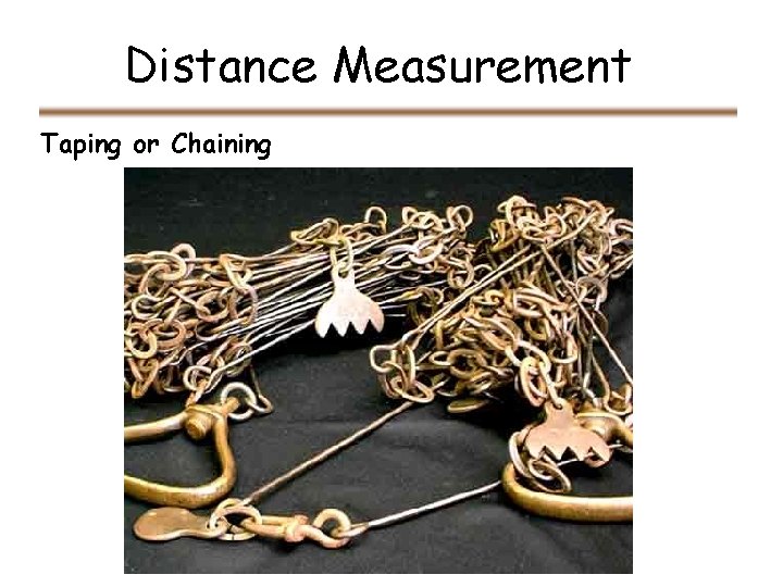Distance Measurement Taping or Chaining Distance Measurement Taping or Chaining