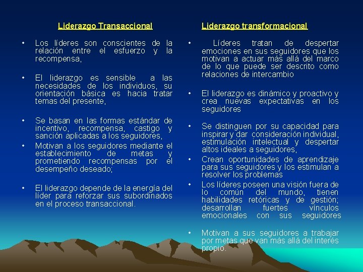 Liderazgo Transaccional • Los líderes son conscientes de la relación entre el esfuerzo y