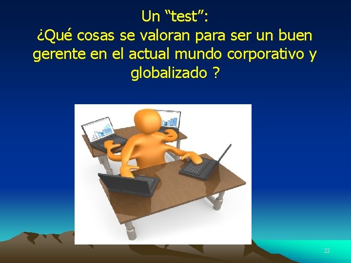 Un “test”: ¿Qué cosas se valoran para ser un buen gerente en el actual