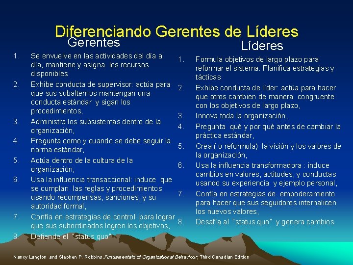 Diferenciando Gerentes de Líderes Gerentes 1. 2. 3. 4. 5. 6. 7. 8. Se