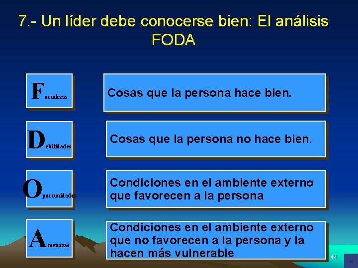 7. - Un líder debe conocerse bien: El análisis FODA F ortalezas D O