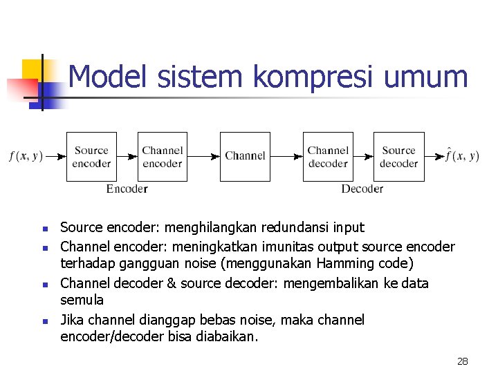 Model sistem kompresi umum n n Source encoder: menghilangkan redundansi input Channel encoder: meningkatkan