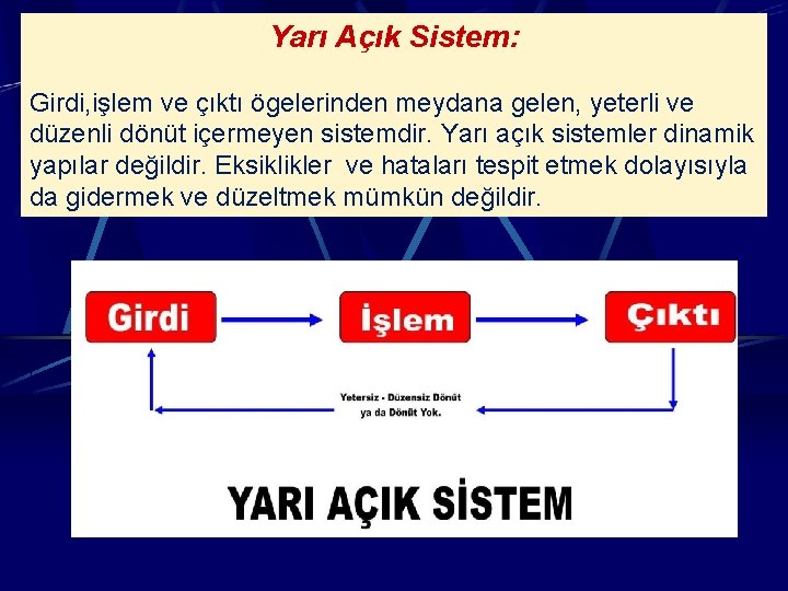 Yarı Açık Sistem: Girdi, işlem ve çıktı ögelerinden meydana gelen, yeterli ve düzenli dönüt