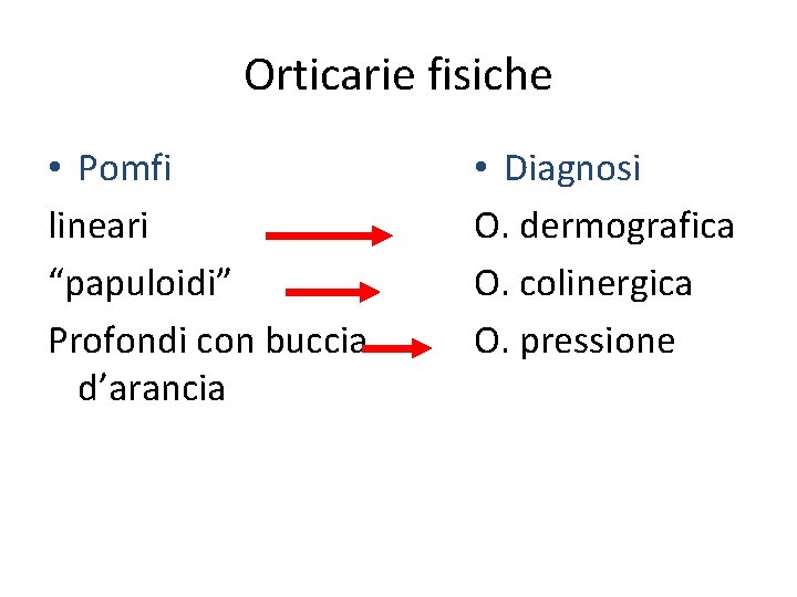 Orticarie fisiche • Pomfi lineari “papuloidi” Profondi con buccia d’arancia • Diagnosi O. dermografica