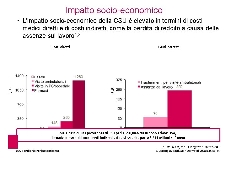 Impatto socio-economico • L’impatto socio-economico della CSU è elevato in termini di costi medici