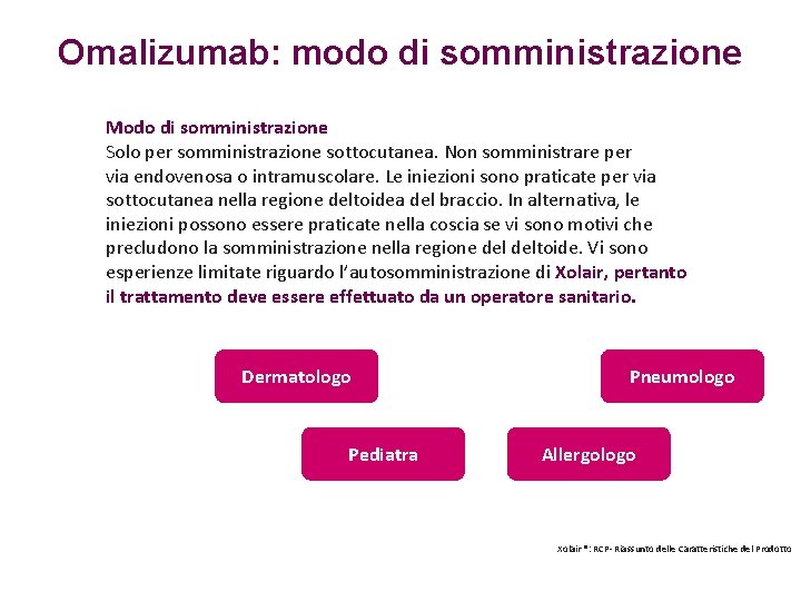 Omalizumab: modo di somministrazione Modo di somministrazione Solo per somministrazione sottocutanea. Non somministrare per