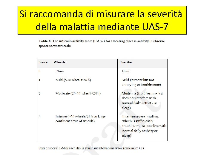 Si raccomanda di misurare la severità della malattia mediante UAS-7 