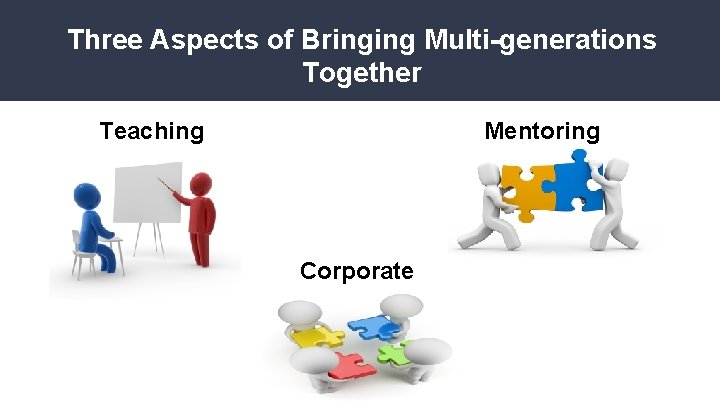 Three Aspects of Bringing Multi-generations Together a: Mentoring Teaching Corporate 