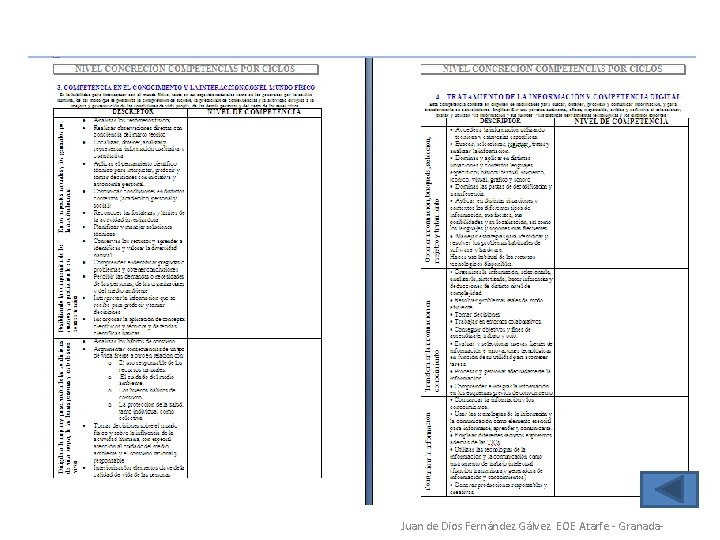 Juan de Dios Fernández Gálvez. EOE Atarfe - Granada- 