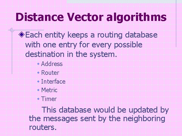 Distance Vector algorithms Each entity keeps a routing database with one entry for every Distance Vector algorithms Each entity keeps a routing database with one entry for every