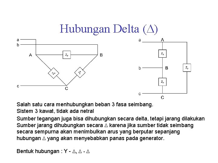 Hubungan Delta ( ) Salah satu cara menhubungkan beban 3 fasa seimbang. Sistem 3
