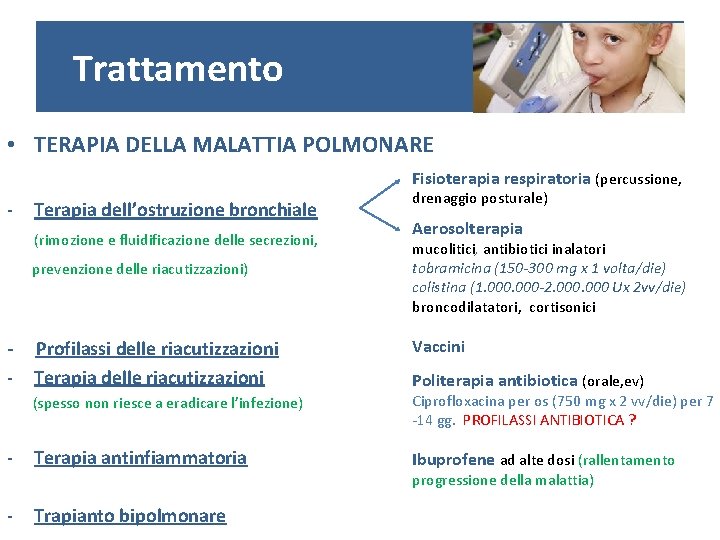 Trattamento • TERAPIA DELLA MALATTIA POLMONARE Fisioterapia respiratoria (percussione, - Terapia dell’ostruzione bronchiale (rimozione