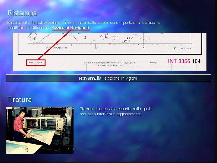 Ristampa Rappresenta la pubblicazione di una carta sulla quale sono riportate a stampa le