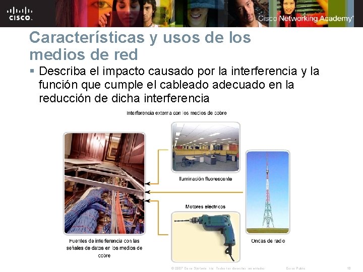 Características y usos de los medios de red § Describa el impacto causado por