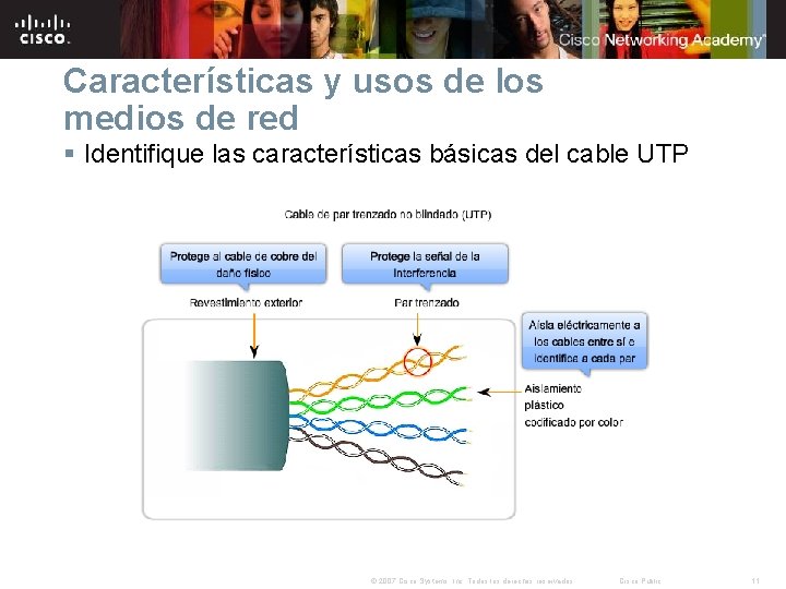 Características y usos de los medios de red § Identifique las características básicas del